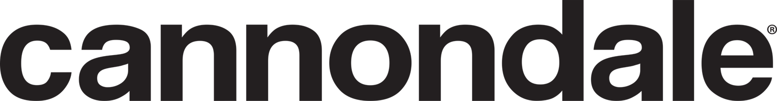 Cannondale_Logo.svg